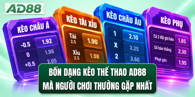 Bốn dạng kèo thể thao AD88 mà người chơi thường gặp nhất