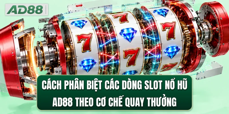 Cách phân biệt các dòng slot nổ hũ AD88 theo cơ chế quay thưởng