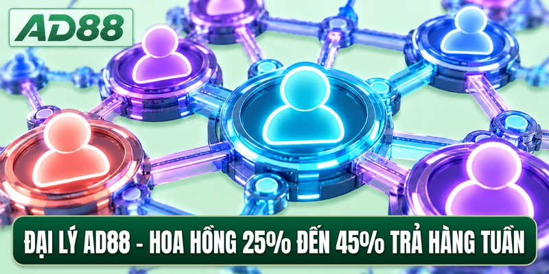 Đại Lý AD88 - Hoa Hồng 25% Đến 45% Trả Hàng Tuần