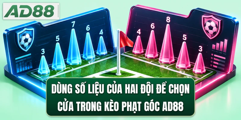 Dùng số liệu của hai đội để chọn cửa trong kèo phạt góc AD88