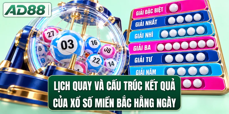 Lịch quay và cấu trúc kết quả của xổ số miền Bắc hằng ngày