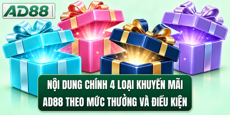 Nội dung chính 4 loại khuyến mãi AD88 theo mức thưởng và điều kiện