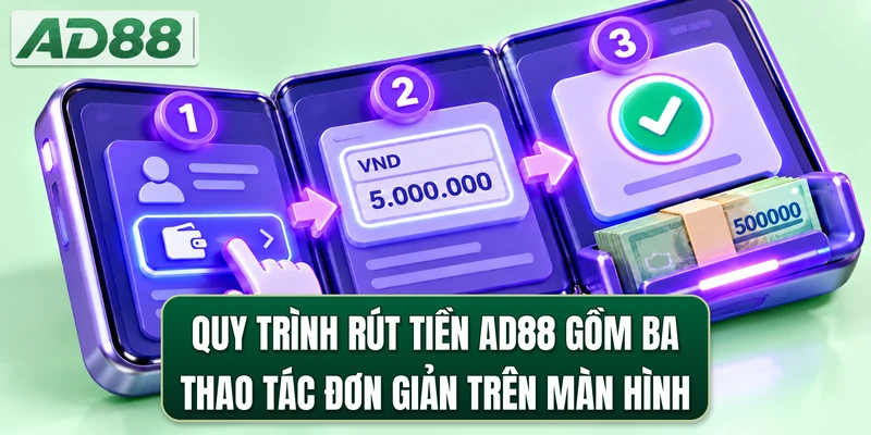 Quy trình rút tiền AD88 gồm ba thao tác đơn giản trên màn hình