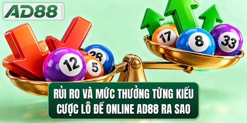 Rủi ro và mức thưởng từng kiểu cược lô đề online AD88 ra sao