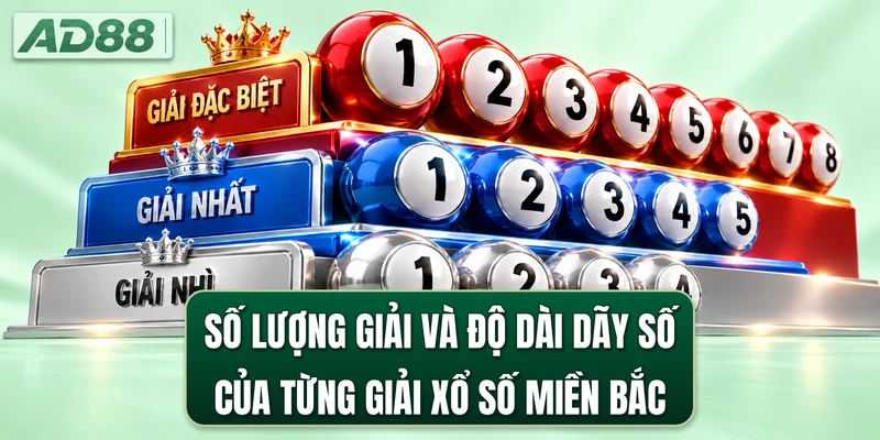 Số lượng giải và độ dài dãy số của từng giải xổ số miền Bắc
